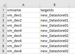 CSV1