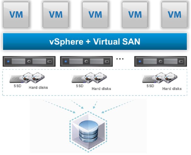 VXRAIL_fs1